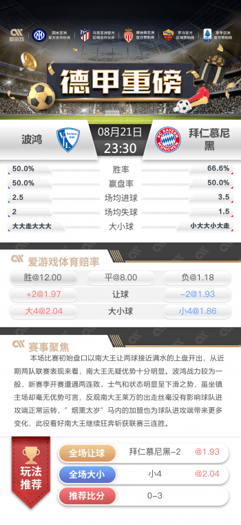 德甲-波鸿vs拜仁慕尼黑分析 8 德甲-波鸿vs拜仁慕尼黑分析